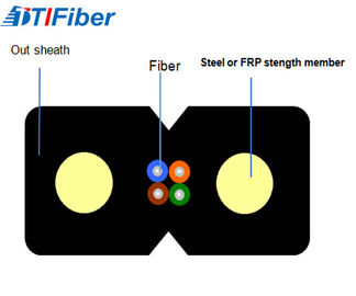 Cáp quang Singlemode trong nhà FTTH 1 2 4 Lõi KFRP Sức mạnh thành viên Vật liệu