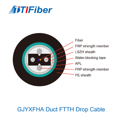 GJYXFHA GJYXFHS G652D Cáp quang ngoài trời Chế độ đơn Loại cung câm