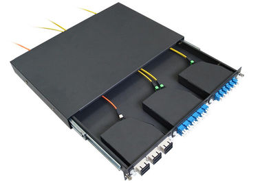 Bảng vá đơn giản 1.2mm Simplex / Duplex 1U MPO cho SC, LC MPO Cassette