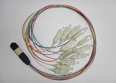 PC truyền dữ liệu, Dây nối sợi quang UPC MPO Simplex với đầu nối SC