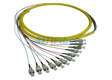 Nối cáp quang đa sợi LC ghép nối, Cáp sợi 0.9mm 12 màu