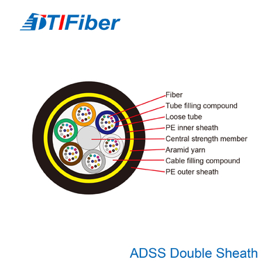 Cáp quang ADSS Double Sheath Fiber 24 Core 48 Core 96 Core