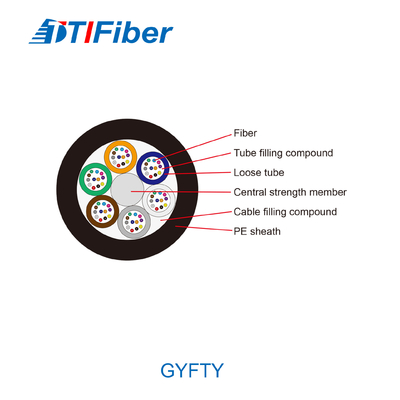 Cáp quang GYFTY ngoài trời 12 24 48 96 Core G652D với thành viên cường độ FRP