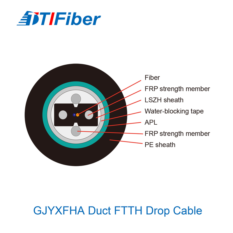 GJYXFHA GJYXFHS G652D Cáp quang ngoài trời Chế độ đơn Loại cung câm