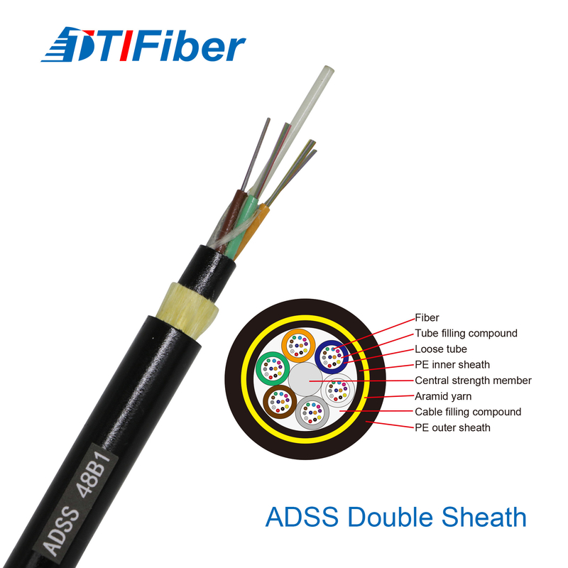 Double Jacket Cáp quang ADSS 2 - 288 lõi Tất cả các chất điện môi tự hỗ trợ